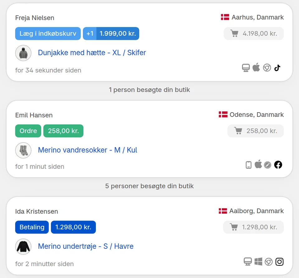 Tre kort i CartSpys Livevisning – lagt i kurv, ordre og betaling – hver med kundens navn eller maskerede IP-adresse og by, produktet og varianten, kurvværdien samt ikoner for enhed, browser og trafikkilde