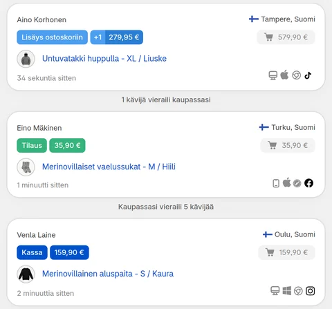 CartSpyn Live-näkymä: ostoskoriin lisäys TikTokista, tilaus Facebookista ja kassavaihe Instagramista, jokaisessa tuote, kaupunki, laite ja selain