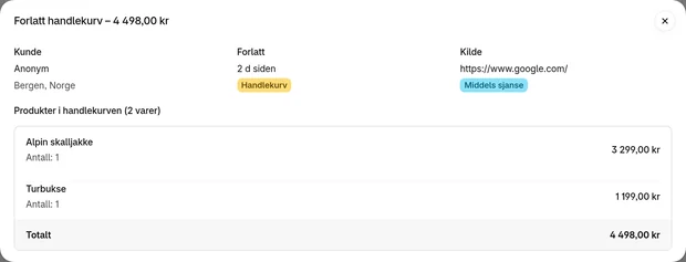 En forlatt handlekurv i CartSpy: en anonym kunde fra Ashburn, Virginia forlot handlekurven med en Alpine Shell Jacket og Field Hiking Trousers, 440 USD, fra Google