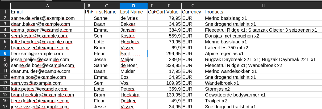 Een geëxporteerde CartSpy-retargetinglijst in een spreadsheet: e-mail, naam, winkelwagenwaarde, valuta en producten per verlaten winkelwagen