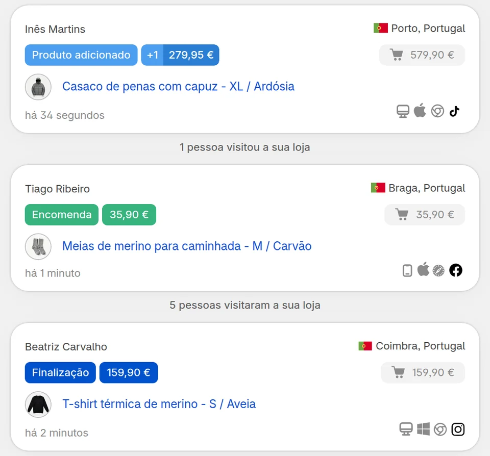 Três cartões do Live View: uma adição ao carrinho, uma encomenda e uma finalização da compra, cada um com o nome do cliente ou o IP mascarado e a cidade, o produto e a variante, o valor do carrinho e ícones do dispositivo, do navegador e da origem de tráfego