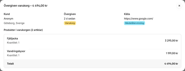 En övergiven varukorg i CartSpy: en anonym kund från Ashburn, Virginia lämnade i varukorgssteget med en Alpine Shell Jacket och Field Hiking Trousers, 440 US$, från Google